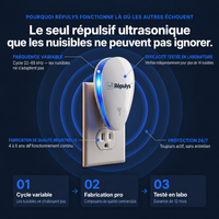 Répulsif Antiparasitaire à Ultrasons – Éliminez définitivement plus de 14 nuisibles