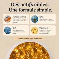Les actifs des gouttes d'Oméga-3 pour chat : huile de saumon, EPA, DHA et vitamine E